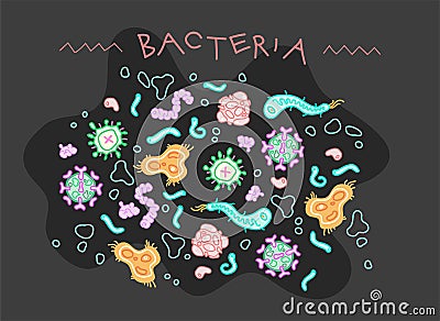 Bacteria microorganisms illustration Vector Illustration