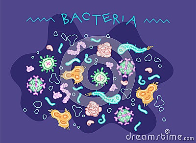 Bacteria microorganisms illustration Vector Illustration