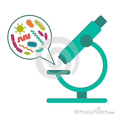 Bacteria and microorganisms with microscope Vector Illustration