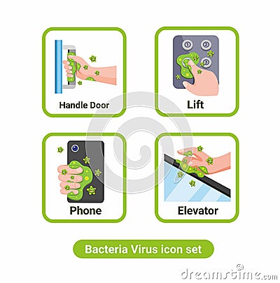 Bacteria virus infection from hand contact in public area and gadget collection icon set in cartoon flat illustration Vector Illustration