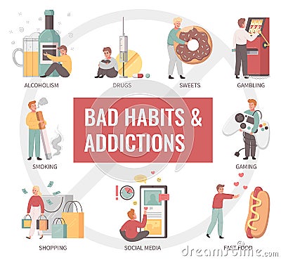 Bad Habits Cartoon Vector Illustration