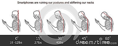 The bad smartphone postures,the angle of bending head related to the pressure on the spine, vector flat cartoon illustration. Man Vector Illustration