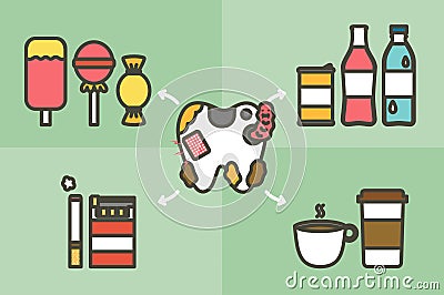 Bad thing for tooth have sweet, candy, ice cream, soft drink, coffee, cigarette and cold water (bad for dental health care and Vector Illustration