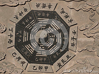 Bagua diagram Stock Photo