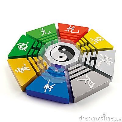 Bagua diagram Stock Photo