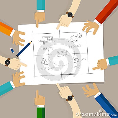 Balanced score card diagram in business measure planning drawing. discuss plan drawing hand on paper. concept of Vector Illustration