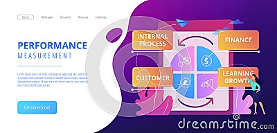 Balanced scorecard concept landing page. Vector Illustration