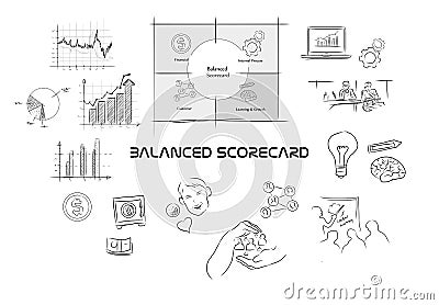 Balanced scorecard Stock Photo