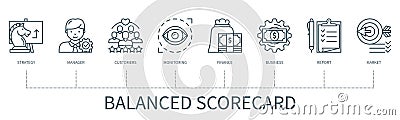 Balanced scorecard vector infographic in minimal outline style Stock Photo