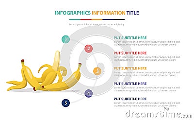 Banana fruit infographic template with 5 colorfull bullet number description Cartoon Illustration
