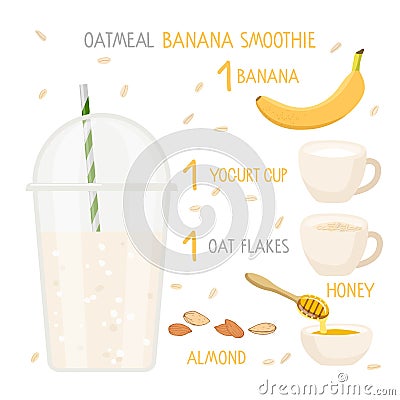 Banana oatmeal smoothie recipe. Plastic smoothie cup with straw and ingredients with inscriptions. Cup of yogurt, oat Vector Illustration