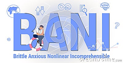 BANI Brittle Anxious Nonlinear Incomprehensible Business concept Vector Illustration