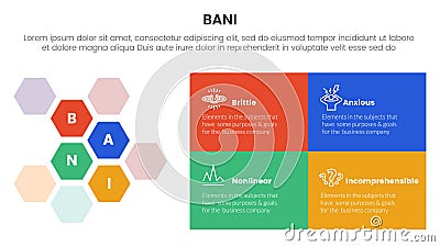 bani world framework infographic 4 point stage template with hexagonal honeycomb and rectangle box for slide presentation Stock Photo