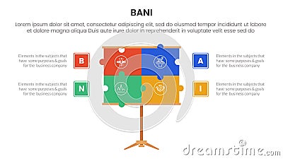 bani world framework infographic 4 point stage template with puzzle jigsaw presentation board for slide presentation Vector Illustration