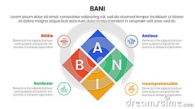bani world framework infographic 4 point stage template with rotated box center combination for slide presentation Stock Photo