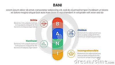 bani world framework infographic 4 point stage template with round box vertical center symmetric for slide presentation Stock Photo