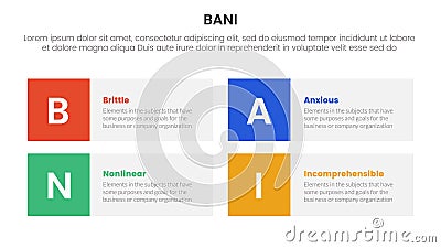 bani world framework infographic 4 point stage template with square box rectangle description for slide presentation Stock Photo