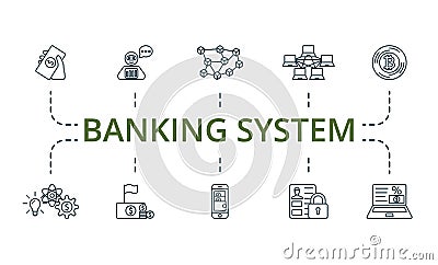 Banking system outline set. Creative icons: direct payment, robo advisor, blockchain technology, peer-to-peer, bitcoin Vector Illustration