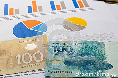 Banknotes of canadian currency: Dollar and brazilian Currency: R Editorial Stock Photo