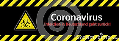 Banner Coronavirus infections in Germany are going down Stock Photo