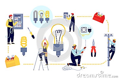 Banner with electricians connect wiring power lines, flat vector illustration. Vector Illustration