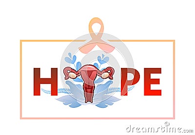 Banner female genital organ uterus Vector Illustration