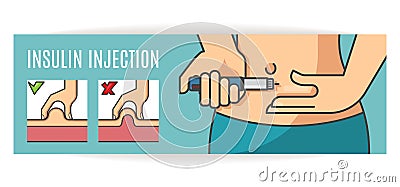 Banner about life whith diabetes. Rules of insulin injection Vector Illustration