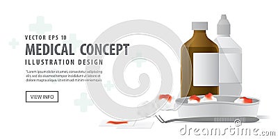 Banner tool and equipment for clean the wound illustration vector on white background. Medical concept. Vector Illustration