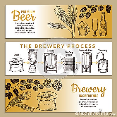 Banners set of brewery. Illustration of beer production Vector Illustration