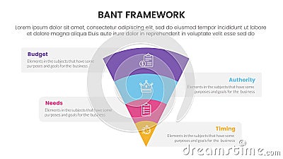 bant sales framework methodology infographic with funnel reverse pyramid with box information with 4 point list for slide Stock Photo