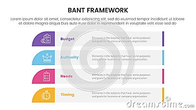 bant sales framework methodology infographic with long rectangle box vertical 4 point list for slide presentation vector Cartoon Illustration