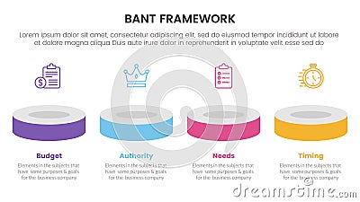 bant sales framework methodology infographic with product showcase horizontal line concept for slide presentation Stock Photo