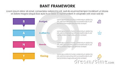 bant sales framework methodology infographic with rectangle callout stack with 4 point list for slide presentation vector Cartoon Illustration