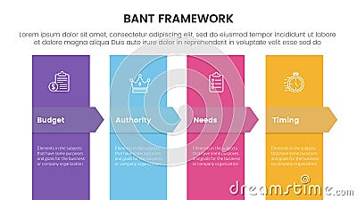 bant sales framework methodology infographic with vertical shape and arrow shape 4 point list for slide presentation vector Cartoon Illustration