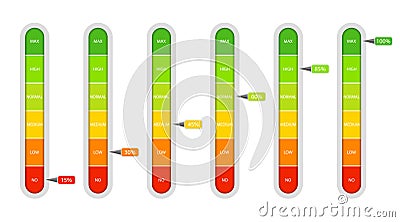 Bar of meter with progress level from red to green. Measure ruler diagram of rating.Verticalscale speedometer with low and high Stock Photo