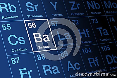 Barium on periodic table of the elements, with element symbol Ba Vector Illustration