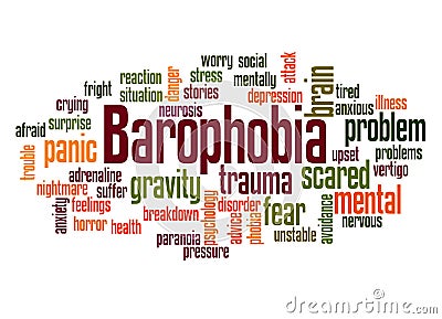 Barophobia fear of gravity word cloud concept 2 Stock Photo