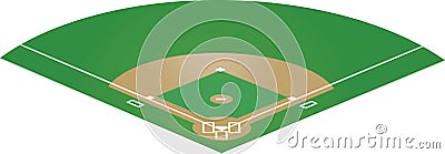 Baseball field, perspective view Vector Illustration