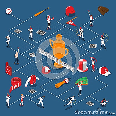 Baseball Game Isometric Flowchart Vector Illustration