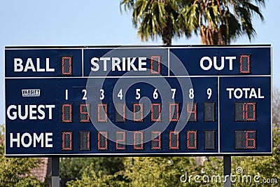 Baseball Scoreboard. Editorial Stock Photo