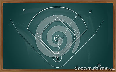 Baseball tactic on board Vector Illustration