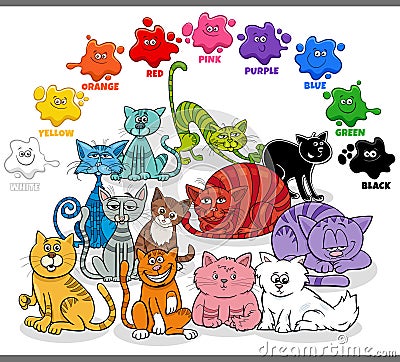 basic colors with group of cartoon colorful cats Vector Illustration