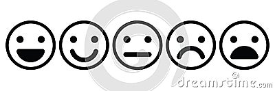 Basic emoticons set. Five facial expression of feedback - from positive to negative. Simple black outline vector icons Vector Illustration