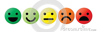 Basic emoticons set. Five facial expression of feedback scale - from positive to negative. Simple colored vector icons Vector Illustration