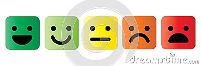 Basic emoticons set in square with rounded corners. Five facial expression of feedback scale - from positive to negative Vector Illustration