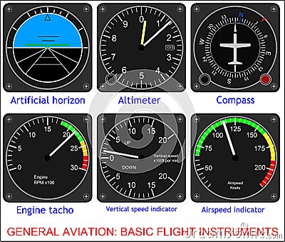 Basic flight instruments Vector Illustration