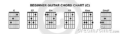 Basic Guitar Chord Chart Icon Vector Template. C key guitar chord Vector Illustration