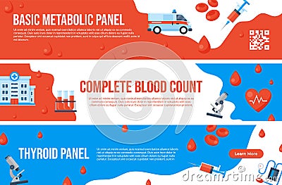 Basic metabolic thyroid panel complete blood count landing page set vector flat illustration Vector Illustration
