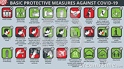 Basic protective measures against coronavirus disease COVID-19 icon set Vector Illustration