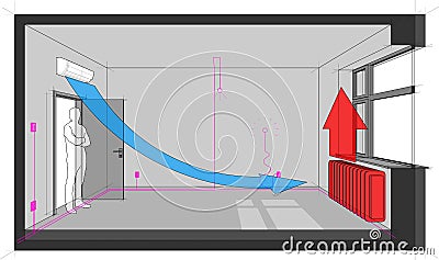 Room with electric installations and wall mounted air conditioner and radiator heating Vector Illustration